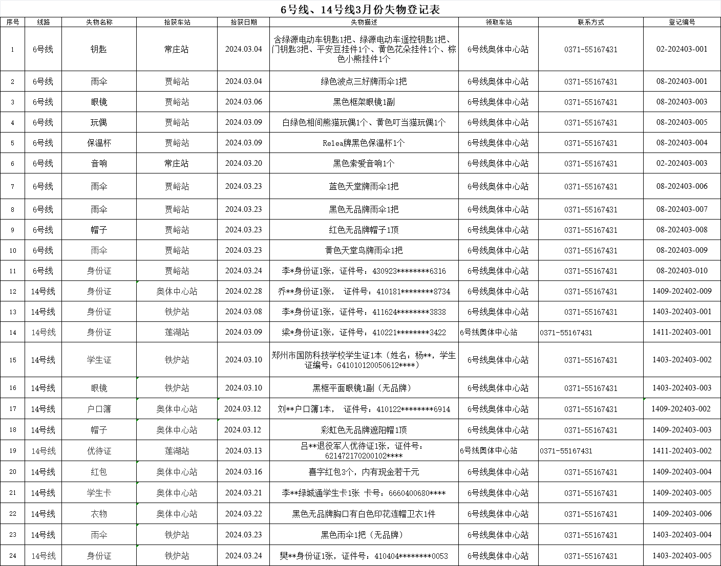 6、14號線失物.png