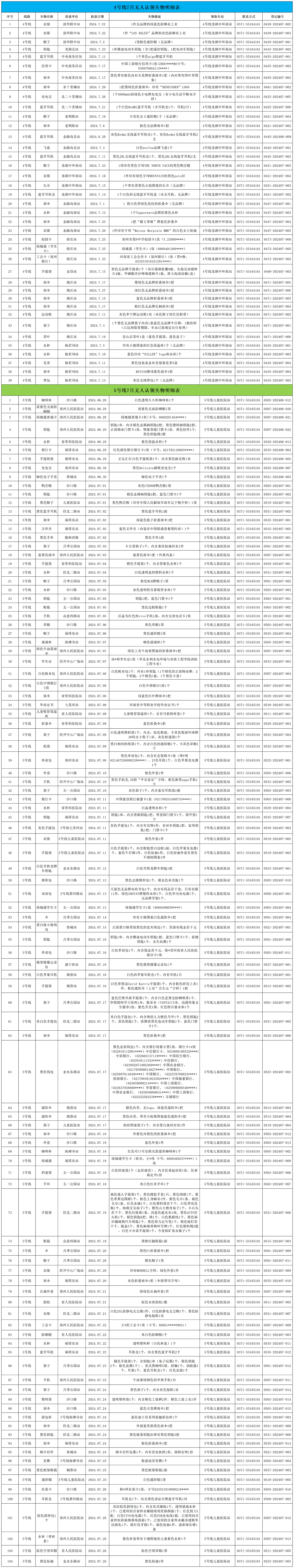 4、5號(hào)線.png