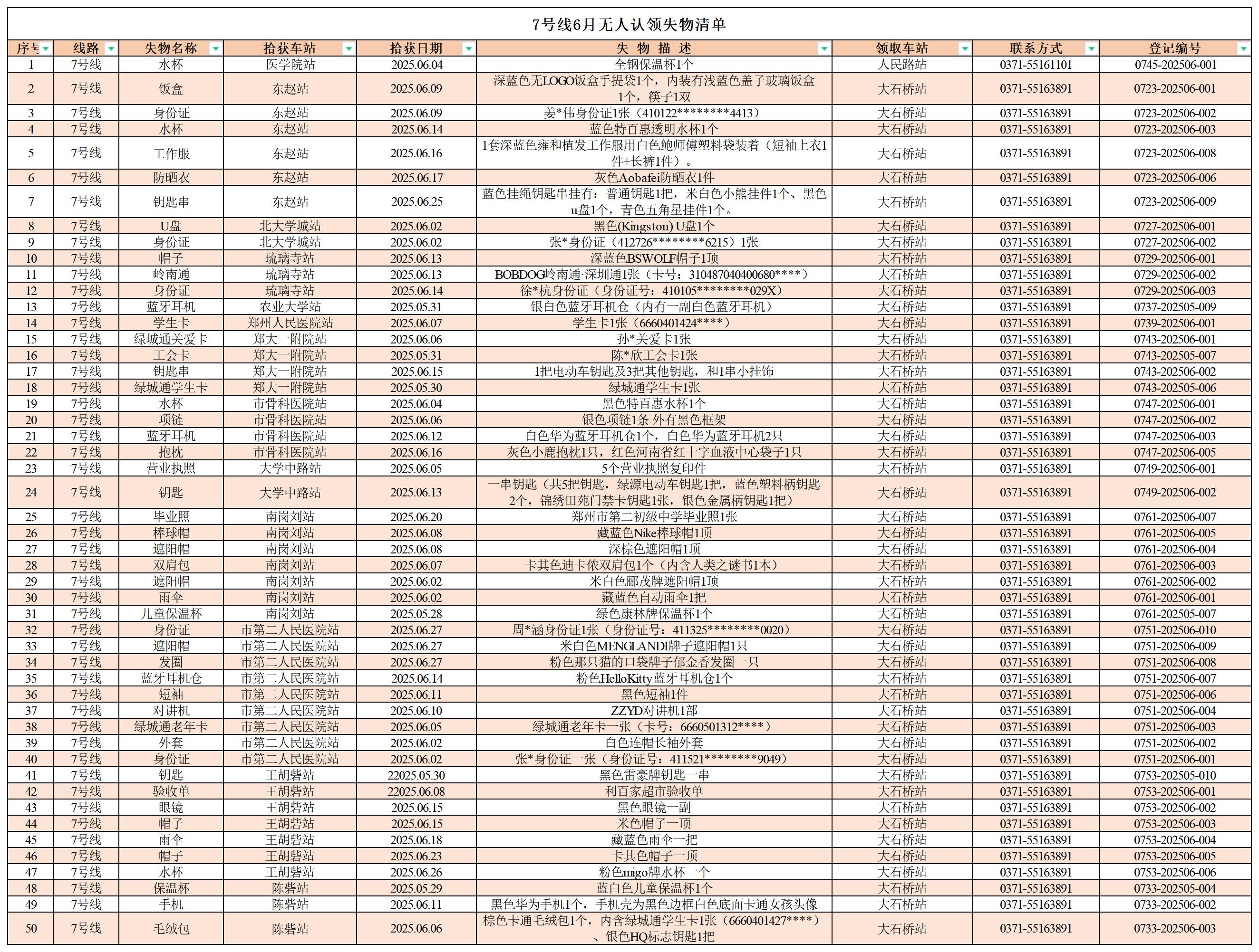 客運(yùn)中心6月無人認(rèn)領(lǐng)失物清單_7號線 .jpg
